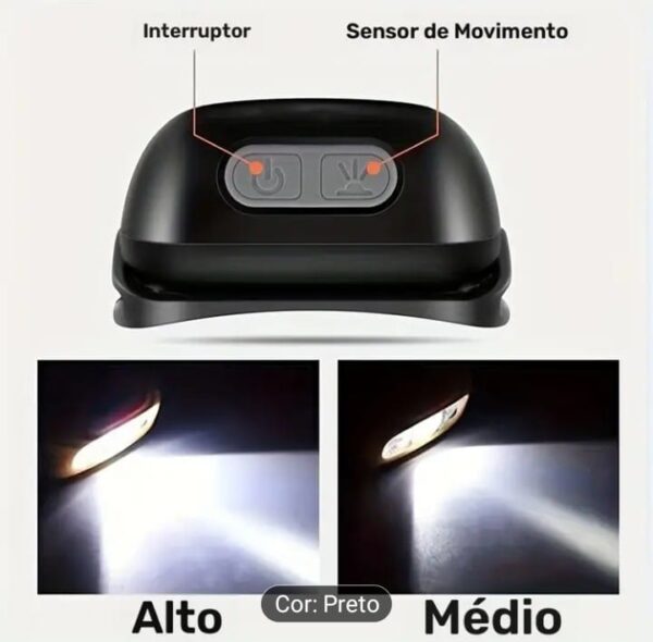 Lanterna de Cabeça - Imagem 2